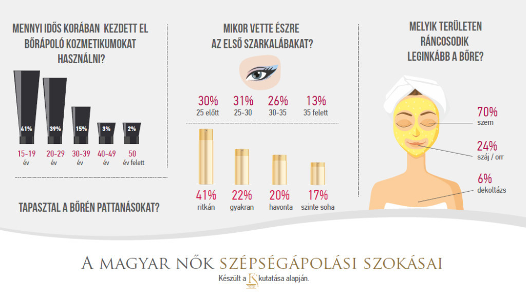 infografika-1024x570