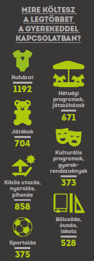 apak-koltesei_apa-magazin-kutatas